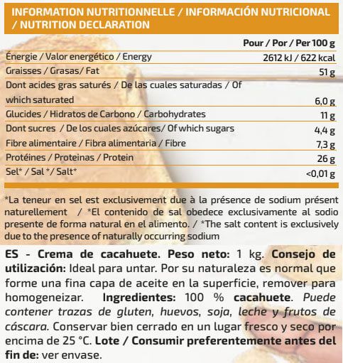 Información nutricional