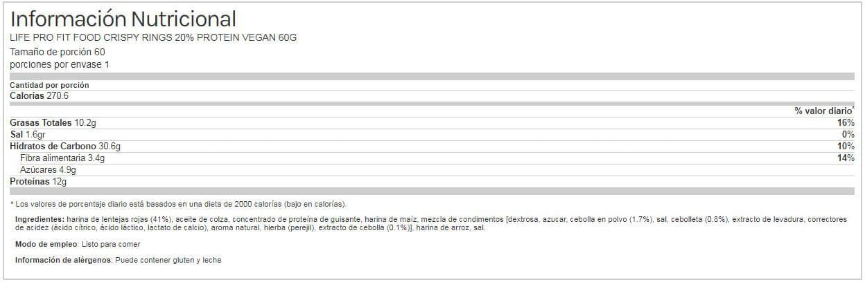 Información nutricional