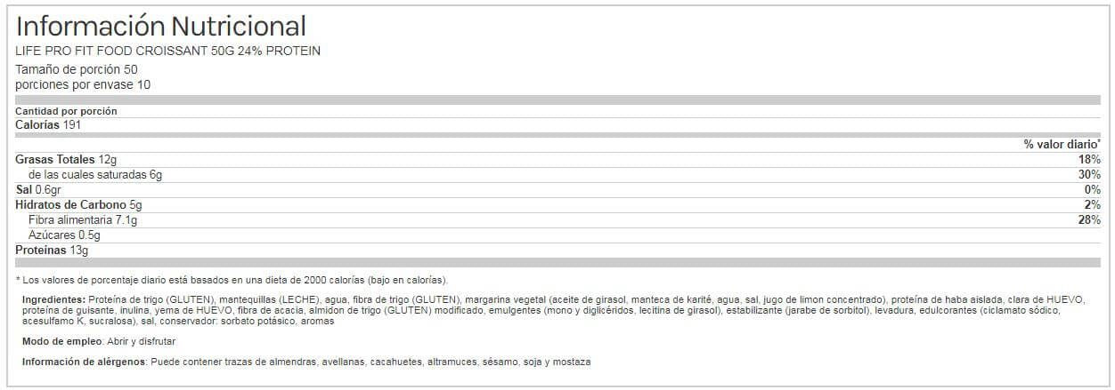 Información nutricional