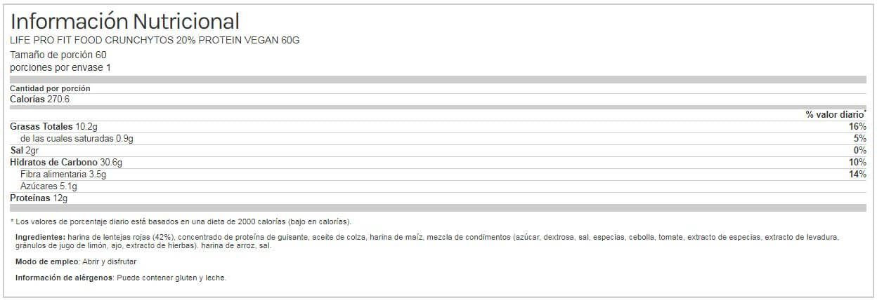 Información nutricional