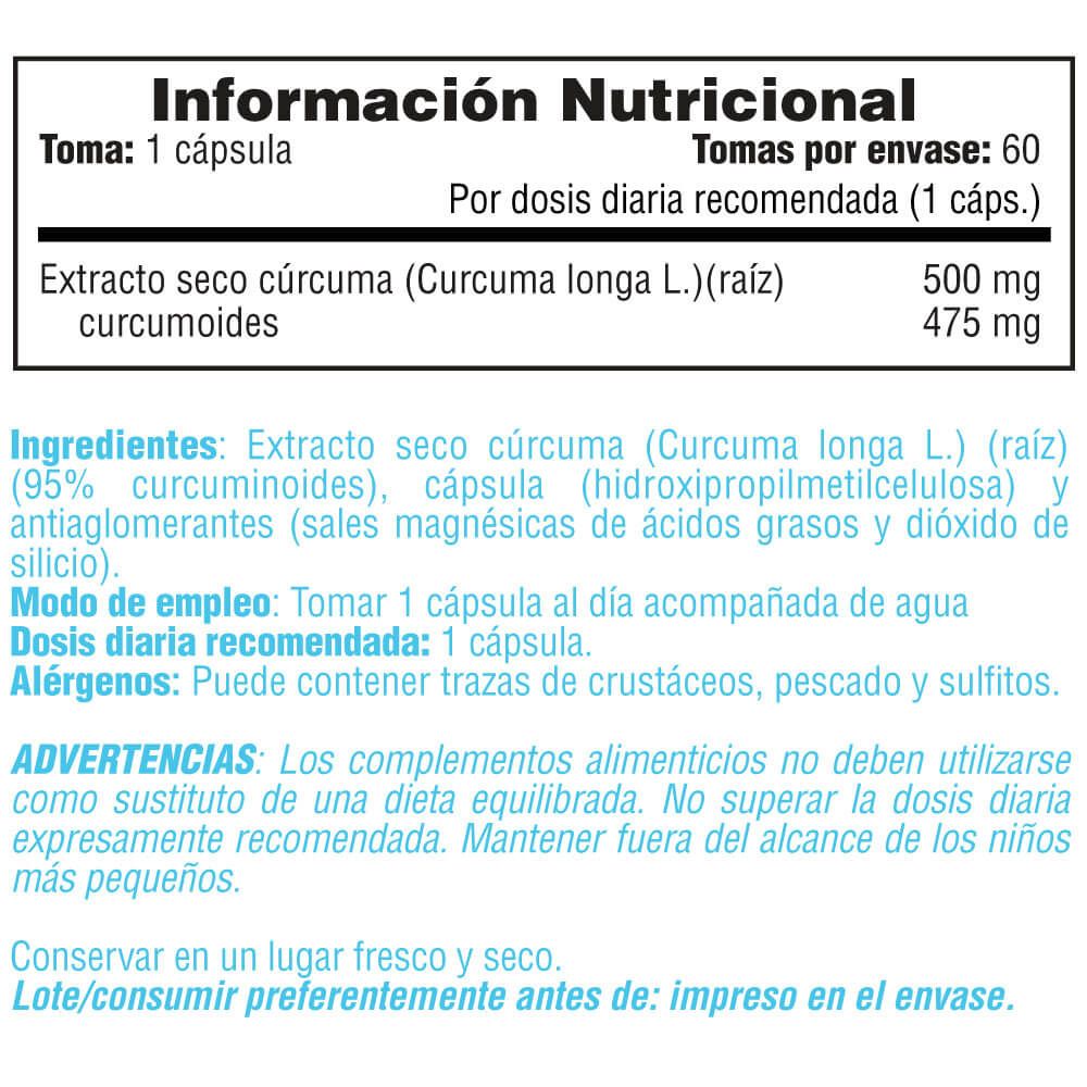 Información nutricional