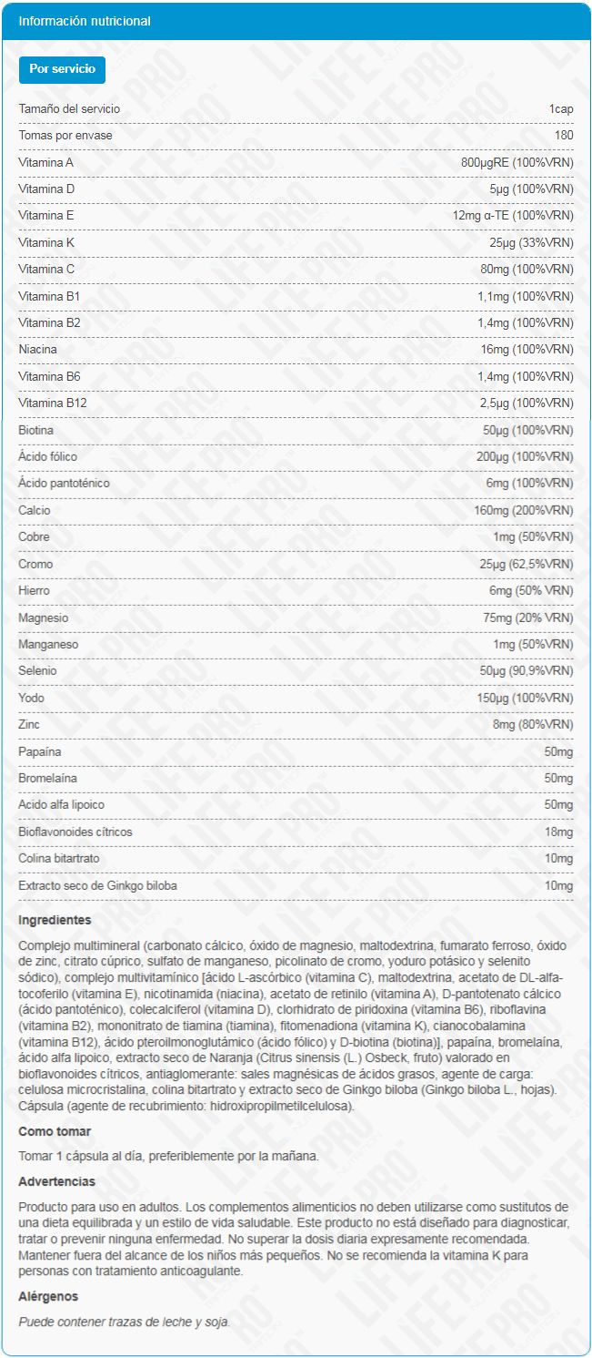 Información nutricional