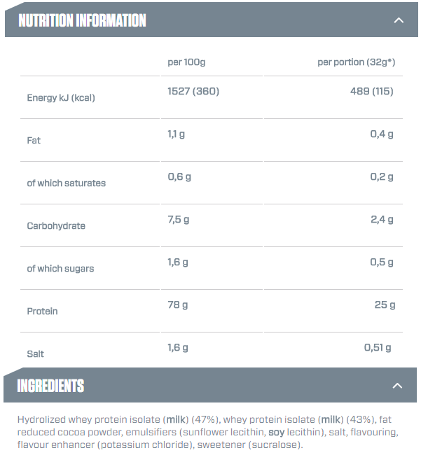 Información nutricional