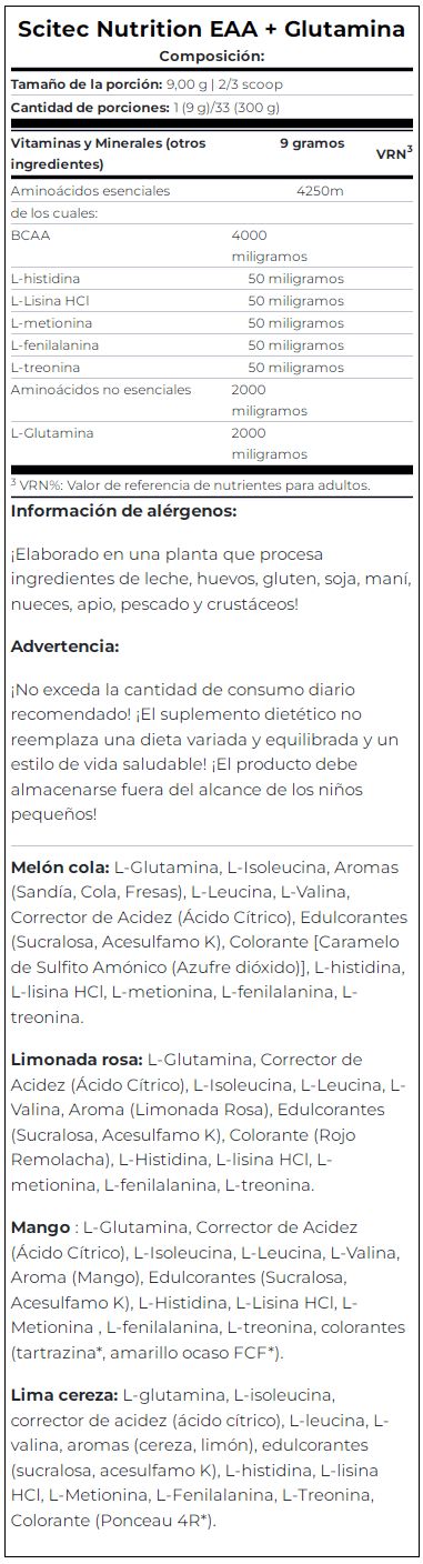 Información nutricional