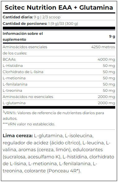 Información nutricional