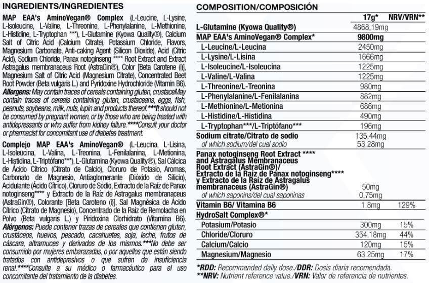 Información nutricional