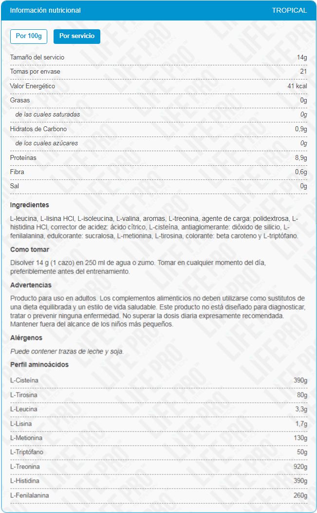 Información nutricional