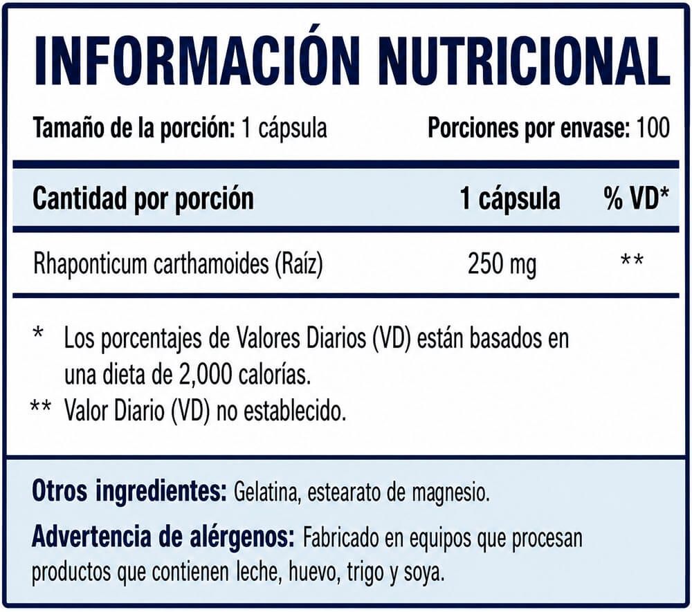 Información nutricional
