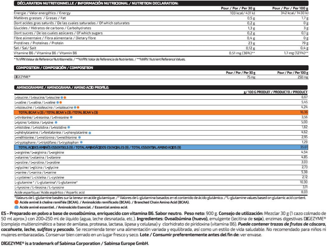 Información nutricional