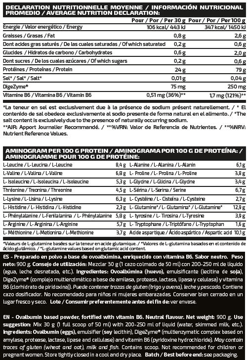 Información nutricional