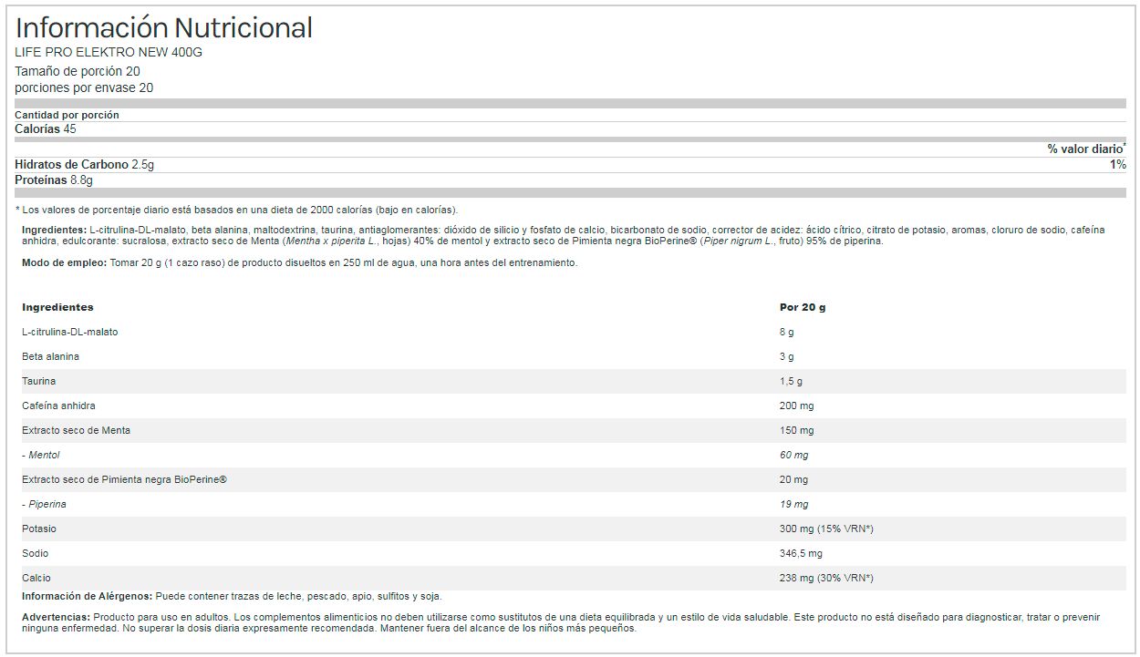 Información nutricional