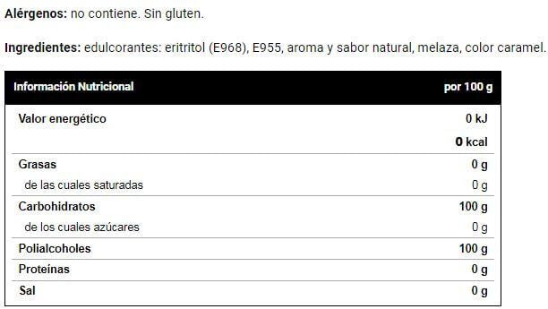 Información nutricional
