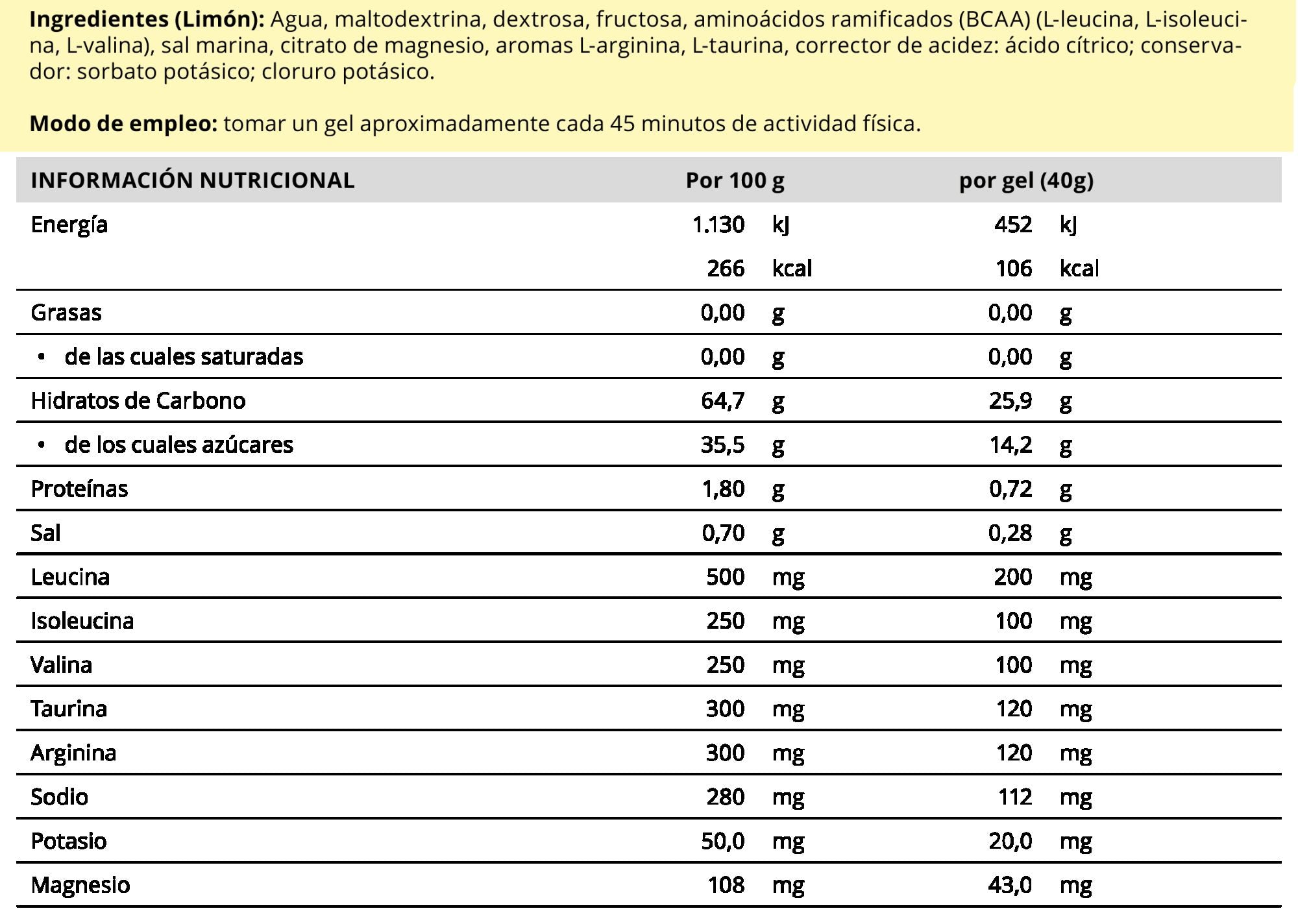 Información nutricional