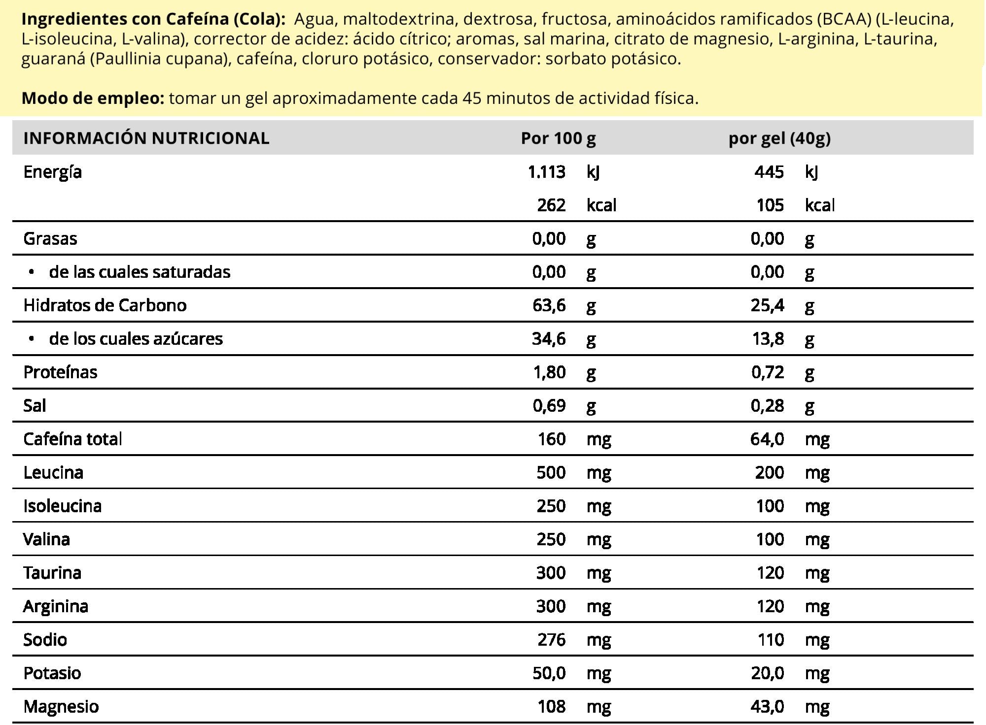 Información nutricional