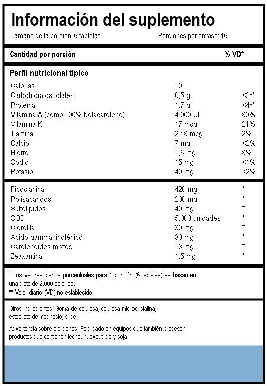 Información nutricional