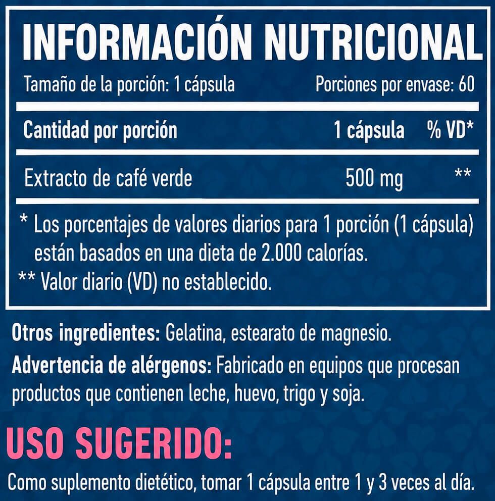 Información nutricional