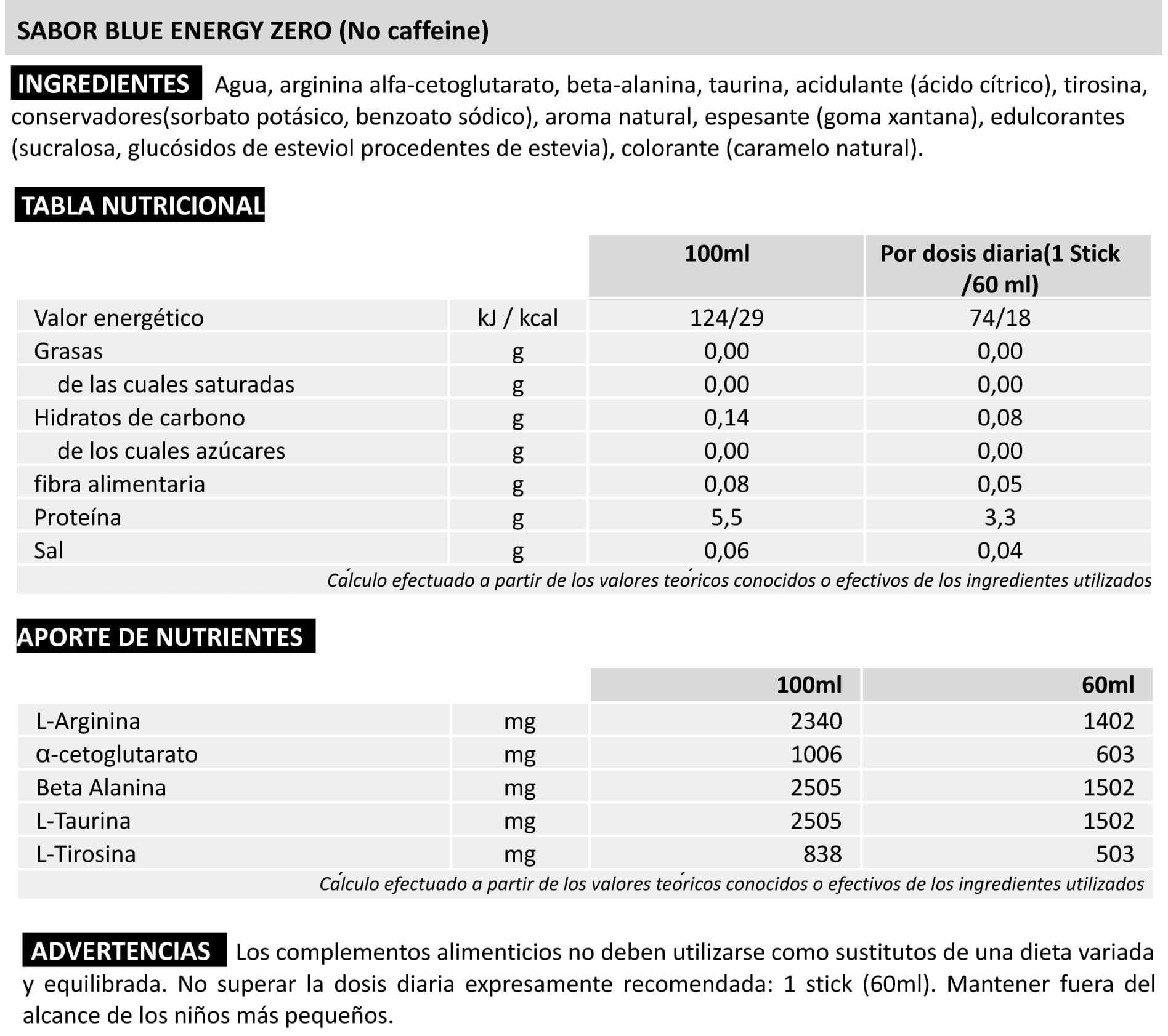 Información nutricional