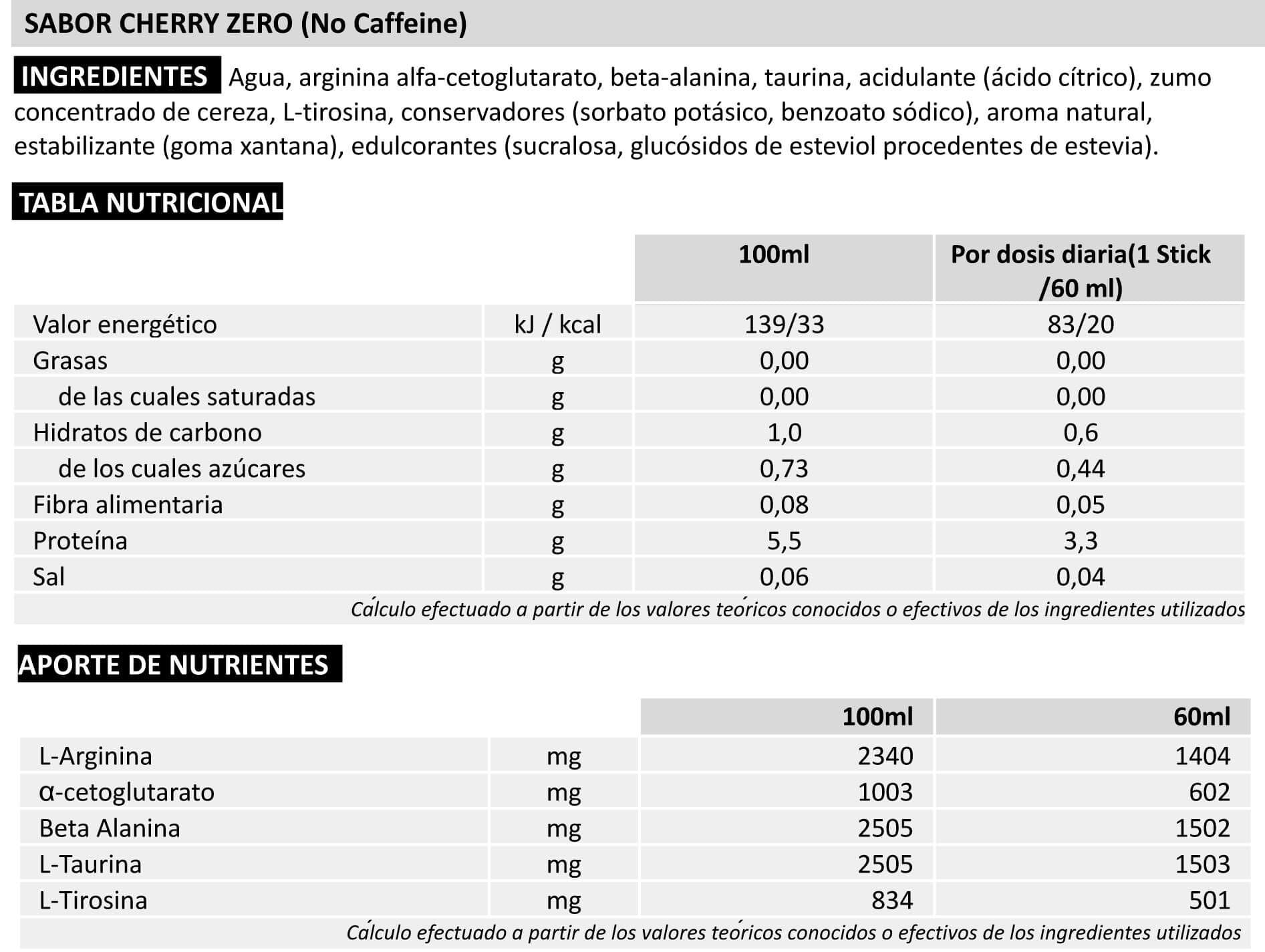 Información nutricional