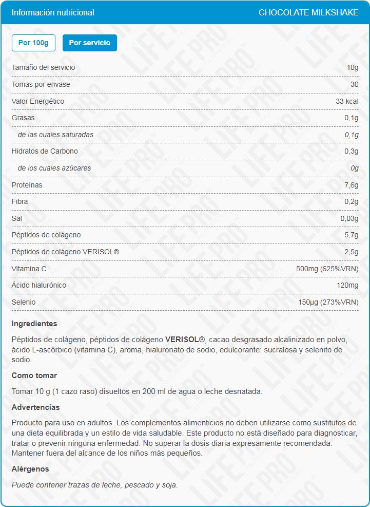 Información nutricional