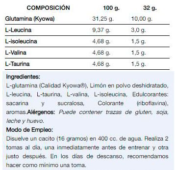 Información nutricional