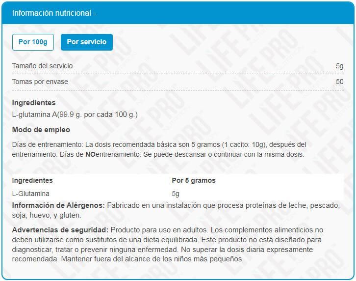 Información nutricional
