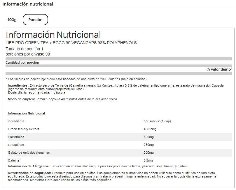 Información nutricional
