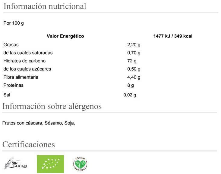 Información nutricional