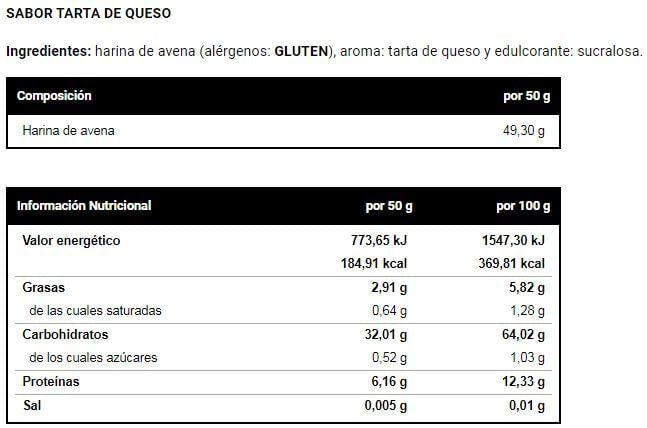 Información nutricional