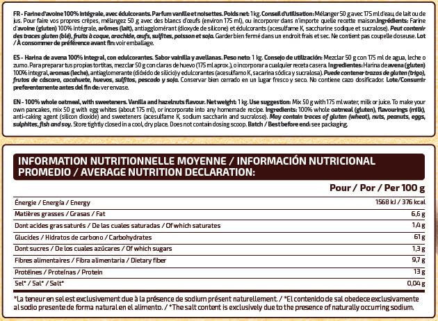 Información nutricional