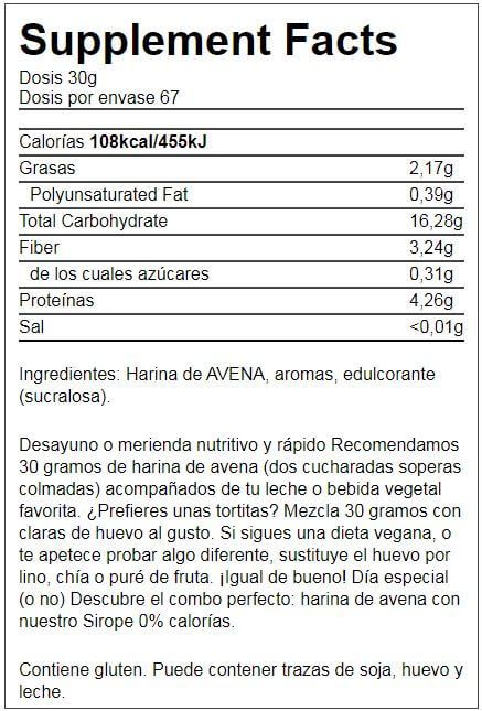 Información nutricional