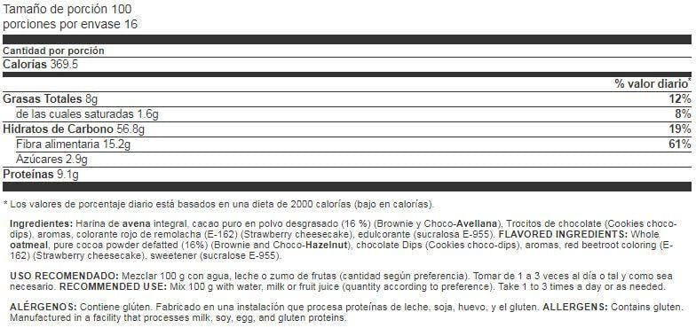 Información nutricional