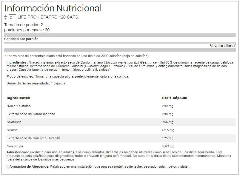 Información nutricional