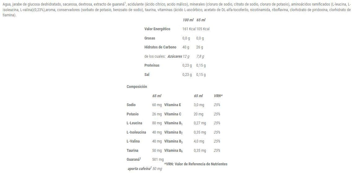 Información nutricional