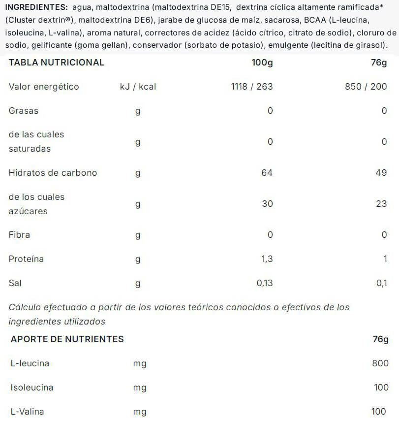 Información nutricional