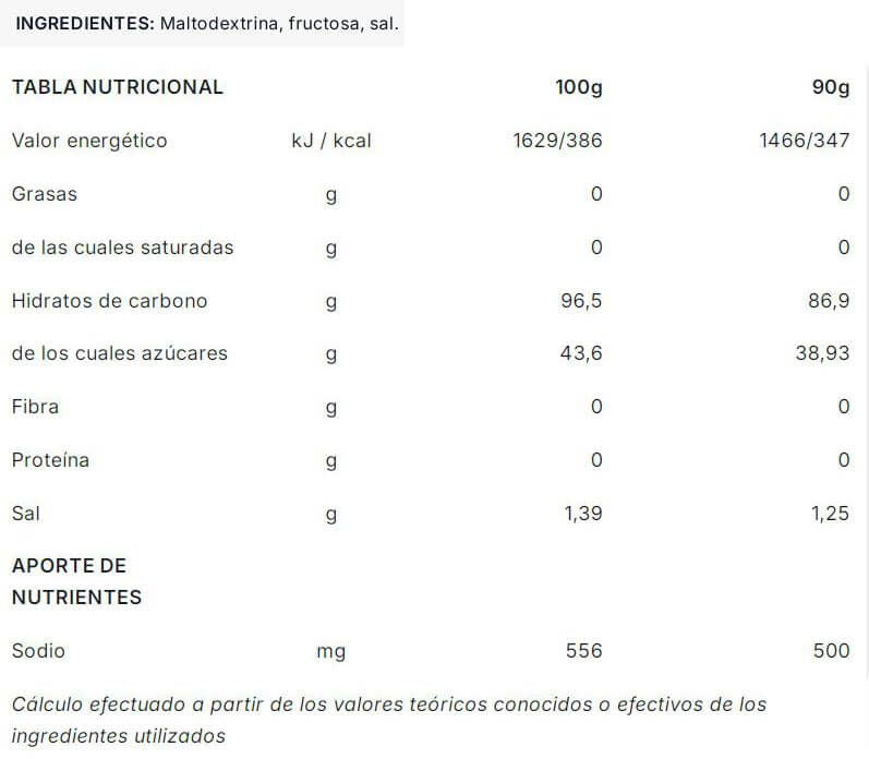 Información nutricional