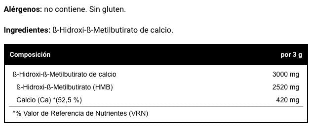 Información nutricional