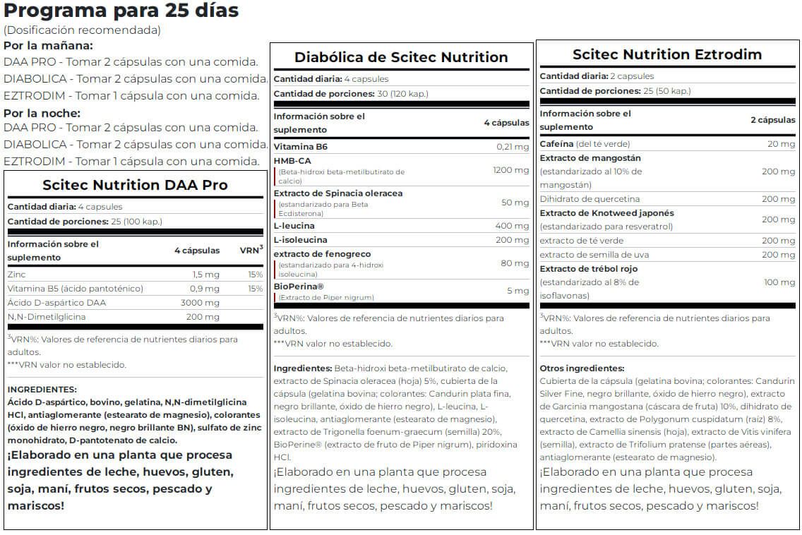 Información nutricional