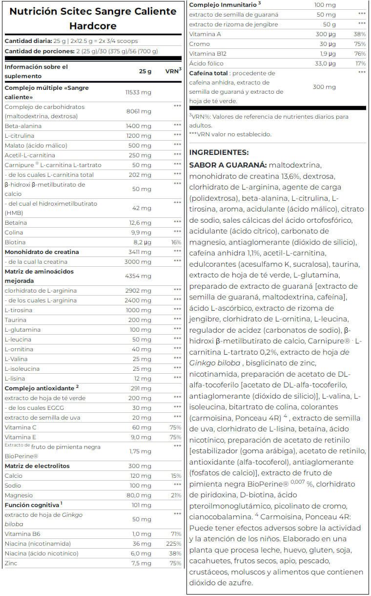Información nutricional