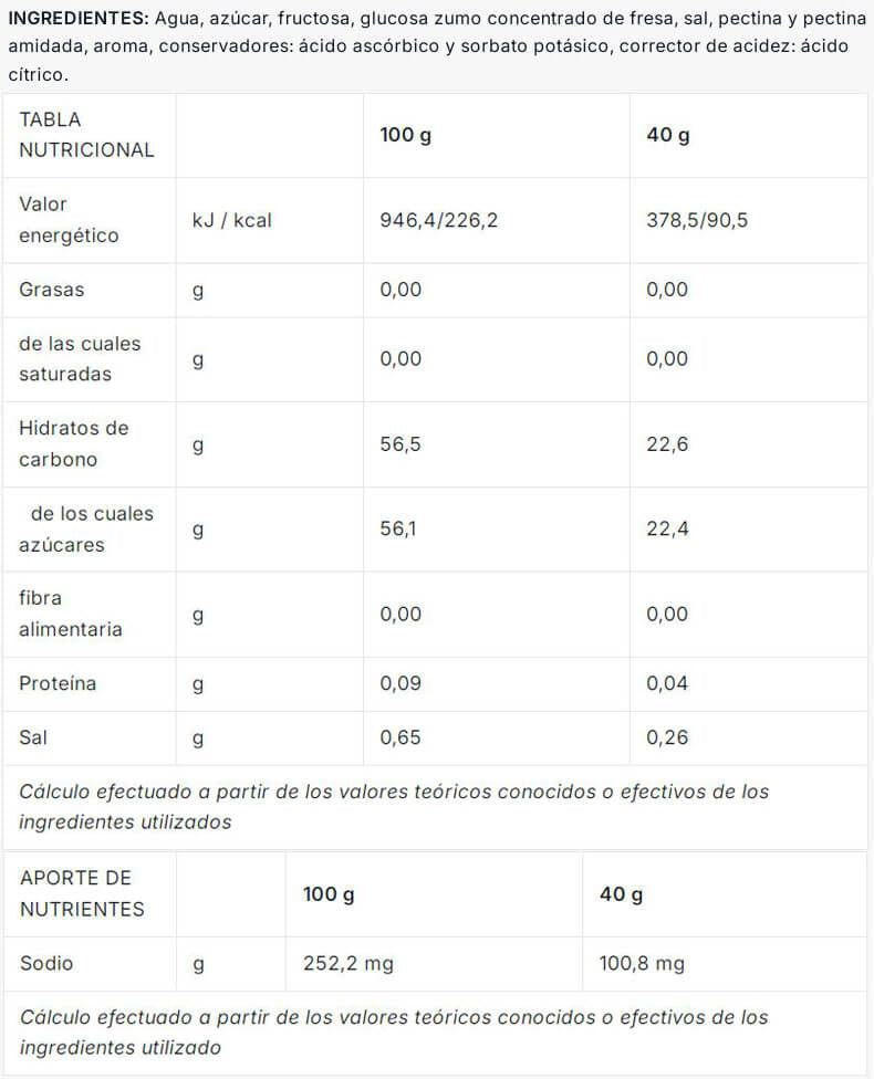 Información nutricional