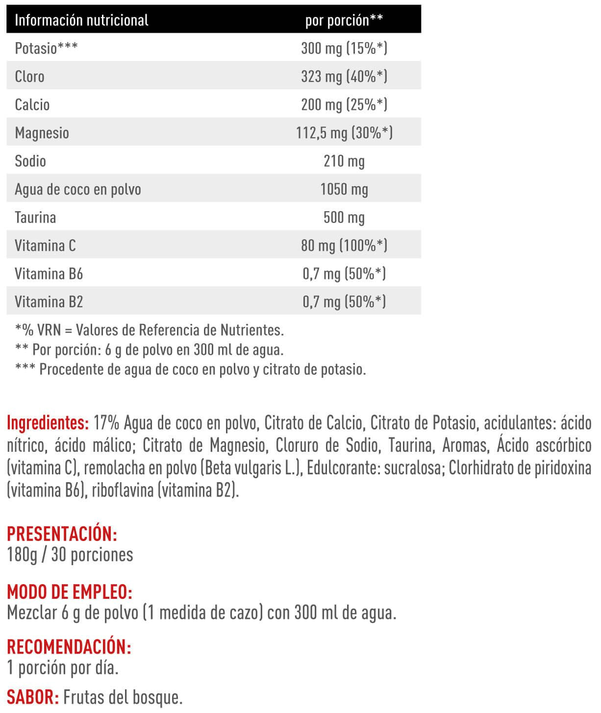 Información nutricional