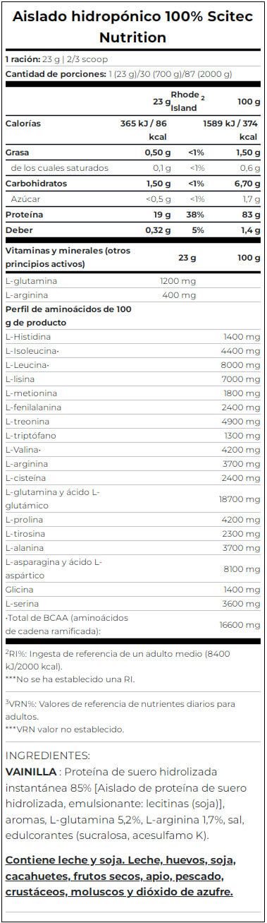 Información nutricional
