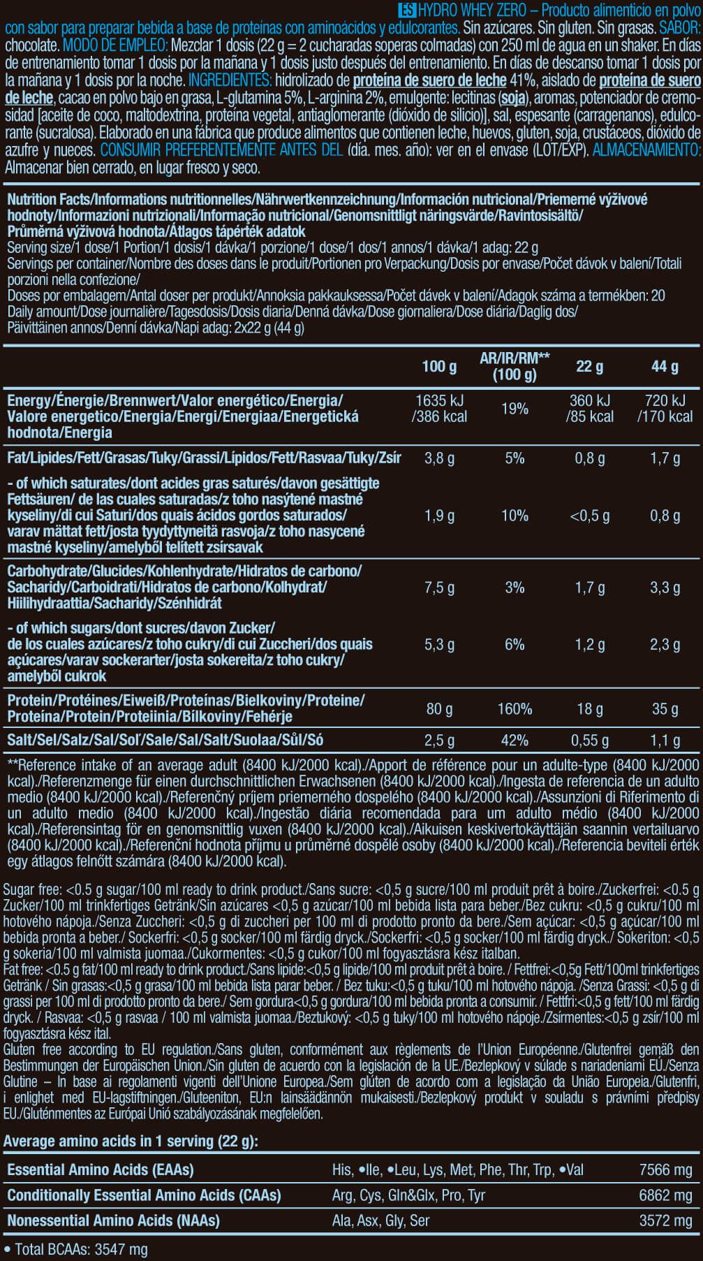 Información nutricional