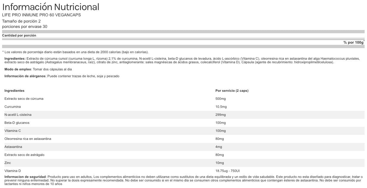 Información nutricional