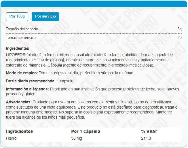 Información nutricional