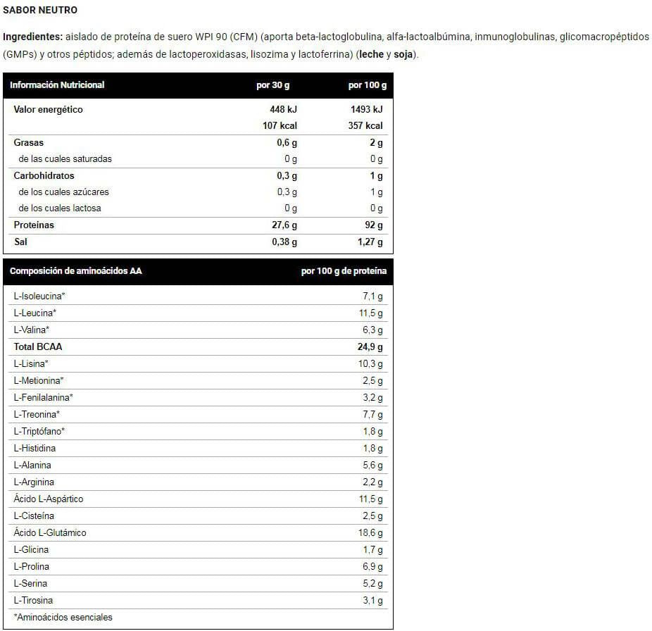Información nutricional