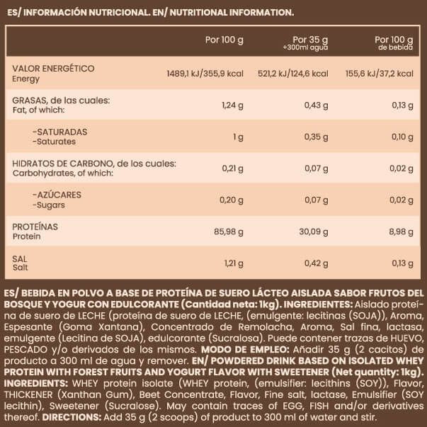 Información nutricional