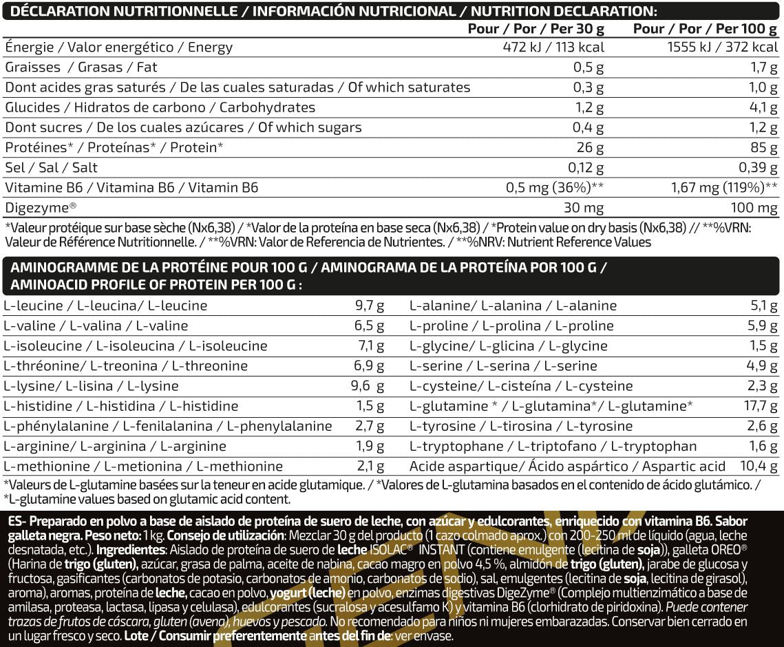 Información nutricional