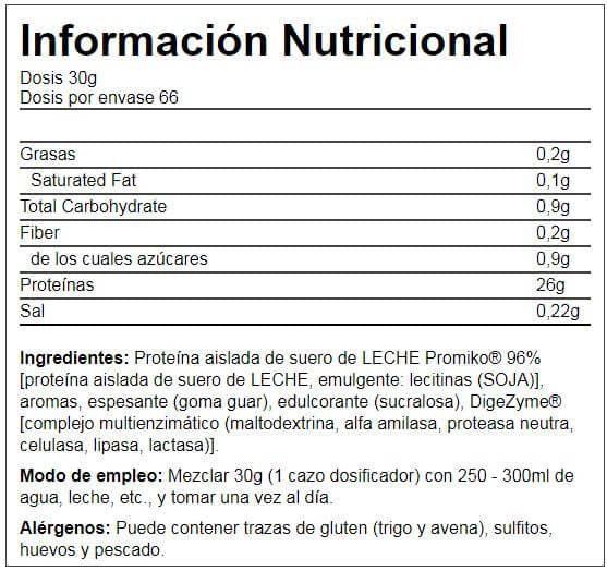 Información nutricional
