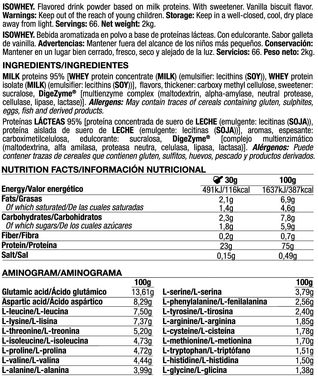 Información nutricional