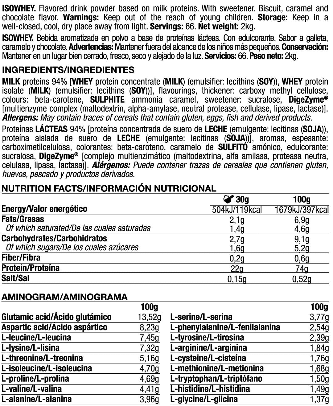 Información nutricional